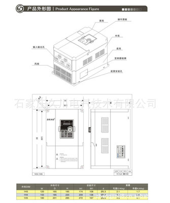 變頻器專家 – 性能出眾的時(shí)代驅(qū)動(dòng)者 石家莊久川電氣7.5KW三代變頻器以做芯視野推開品牌天地、揭示性價(jià)比新發(fā)現(xiàn)